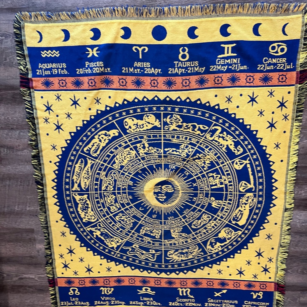 Vintage 90s Celestial Zodiac Tapestry in Blue and Yellow